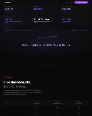 Advanced Advanced Tech & AI Platforms Comparison Website Template