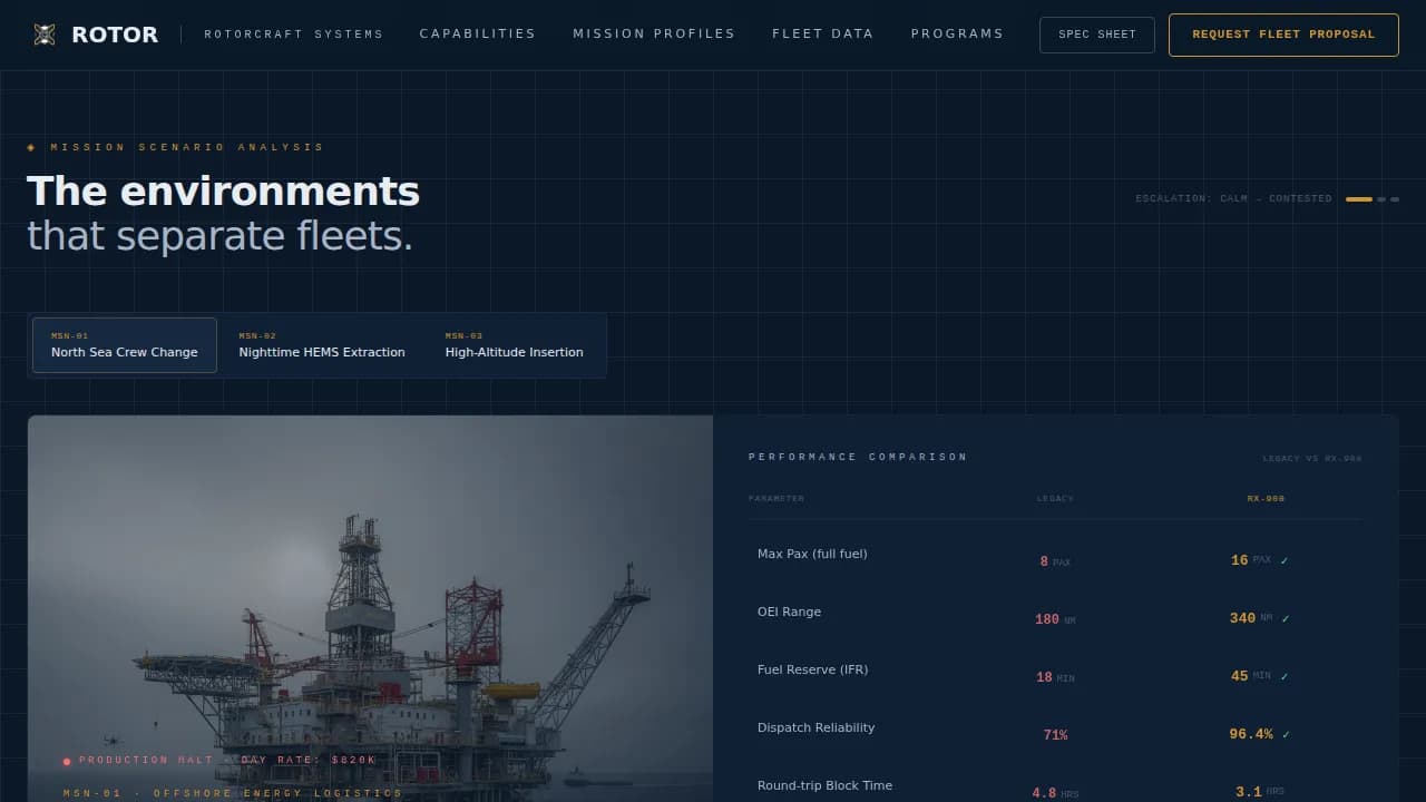 Ascend — Elite Defense Aviation Landing Page Template