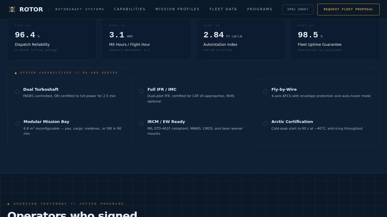 Ascend — Elite Defense Aviation Landing Page Template