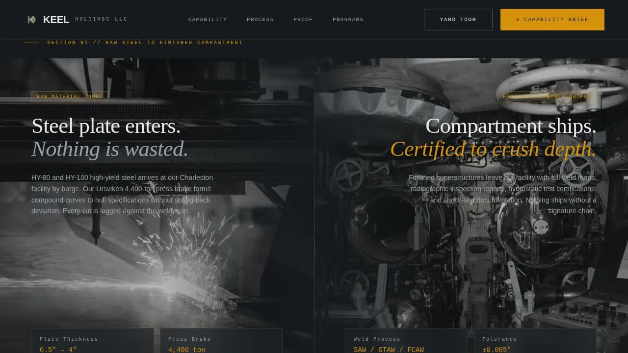 Defense Contractor & Military Professional Website Template