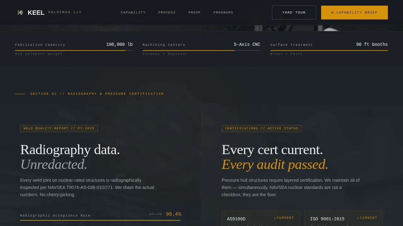 Defense Contractor & Military Professional Website Template
