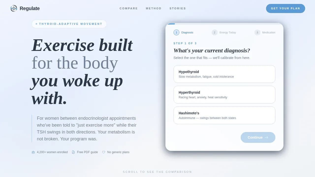 Specialist Thyroid Disorder Care Comparison Website Template