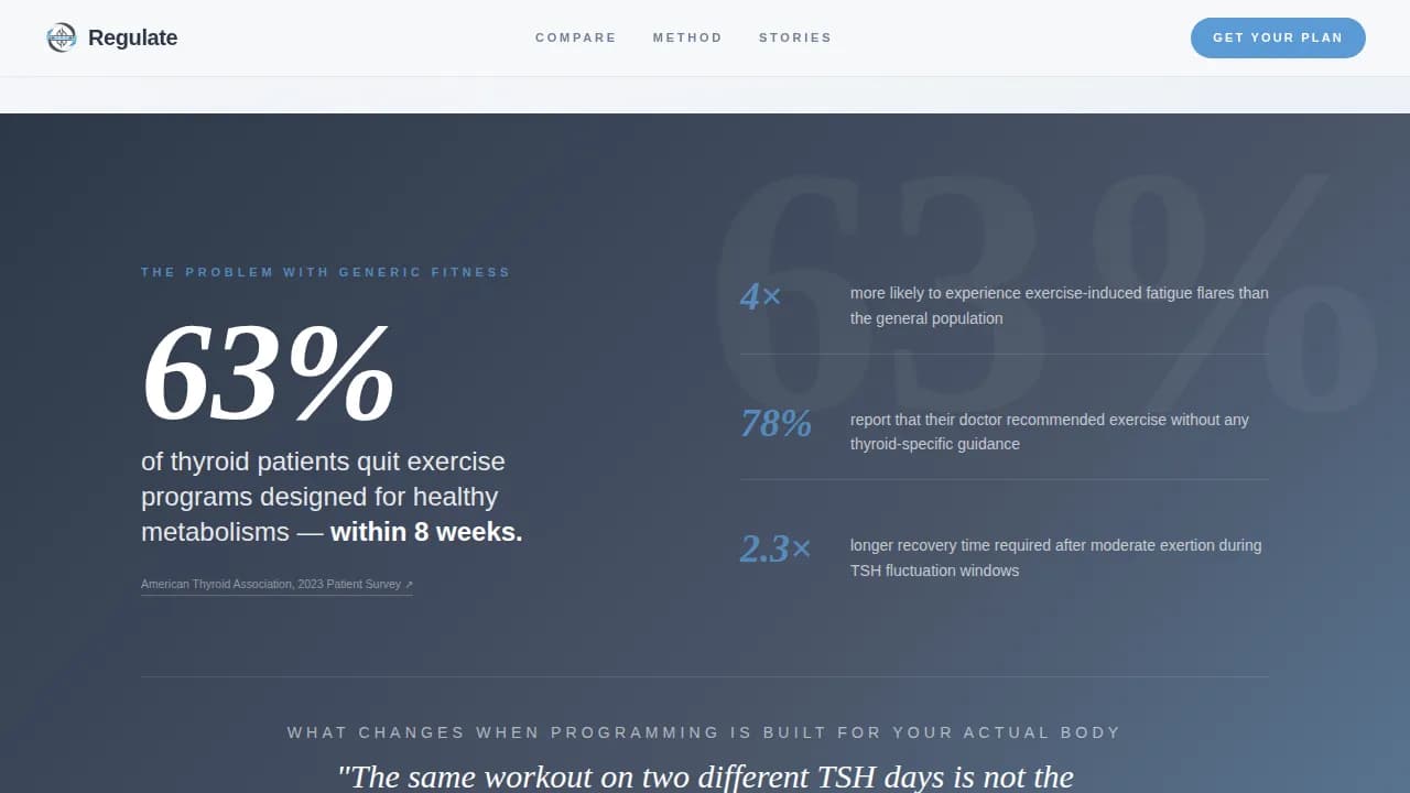 Specialist Thyroid Disorder Care Comparison Website Template