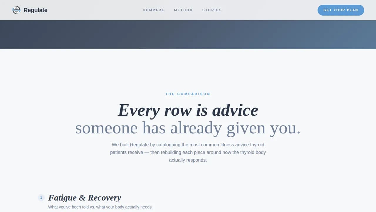 Specialist Thyroid Disorder Care Comparison Website Template