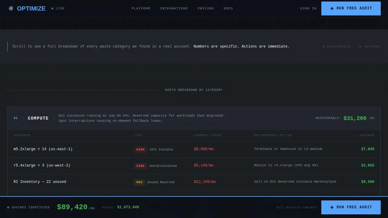 Advanced Cloud & DevOps Professional Website Template