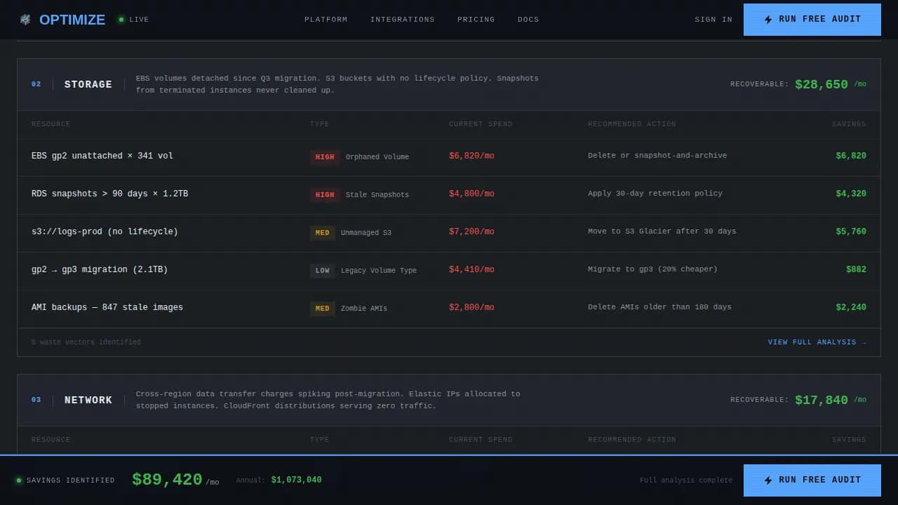 Advanced Cloud & DevOps Professional Website Template