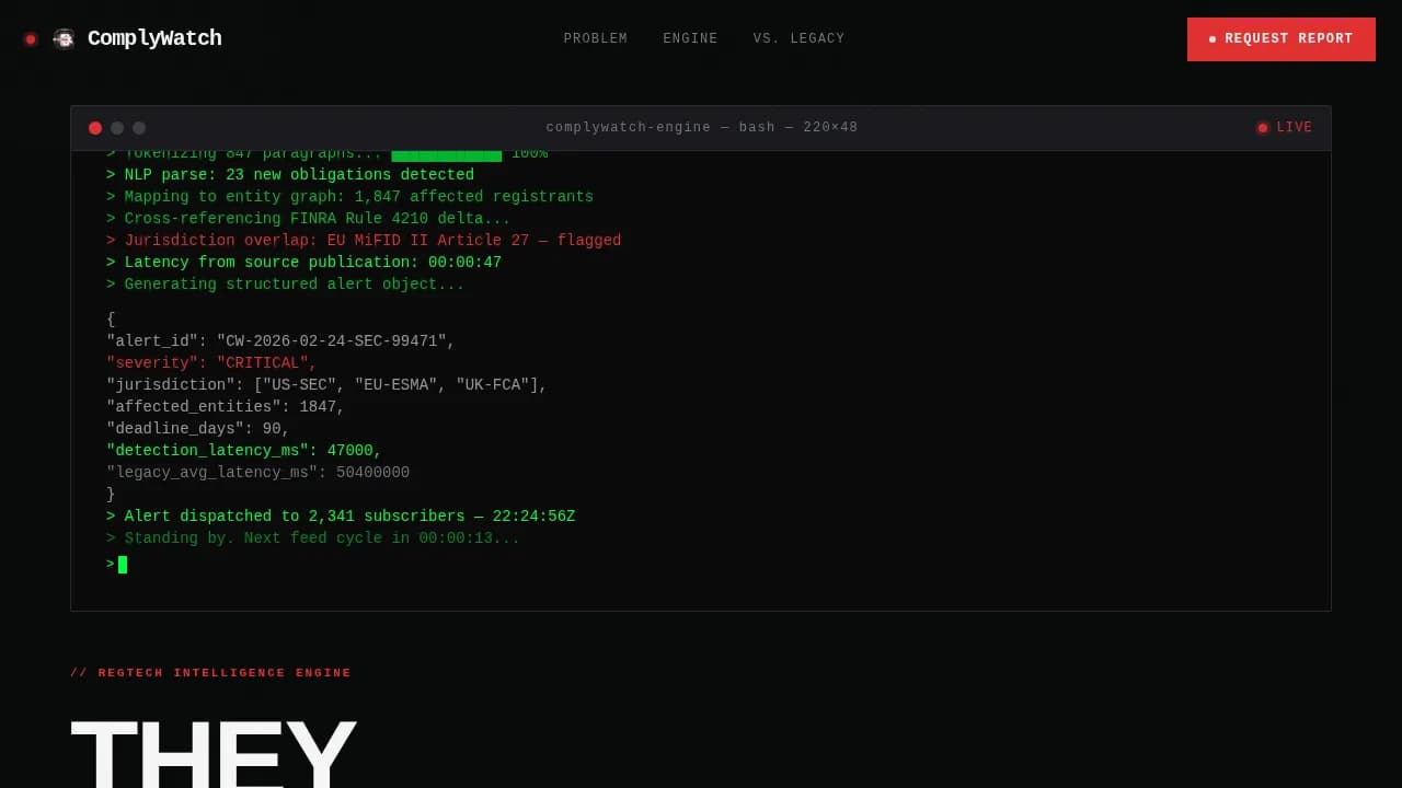 RegTech Startup Comparison Website Template