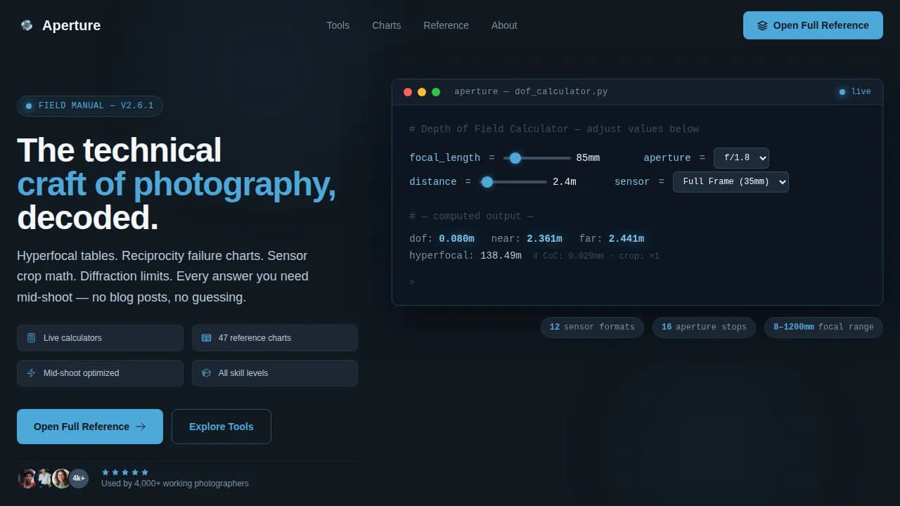Photography Digital Presence Cost Estimator Website Template