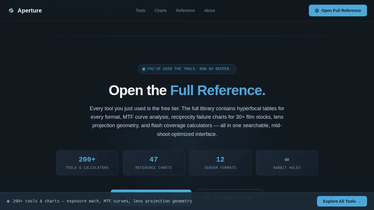 Photography Digital Presence Cost Estimator Website Template