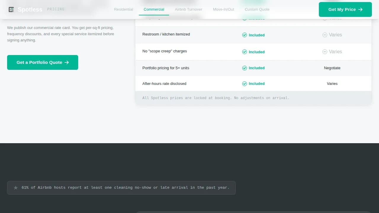Cleaning Service Transparent Pricing Hub Website Template