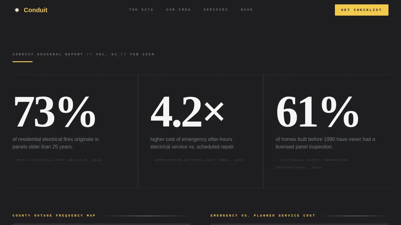 Circuit — Smart Electrician Promotion Landing Page Template