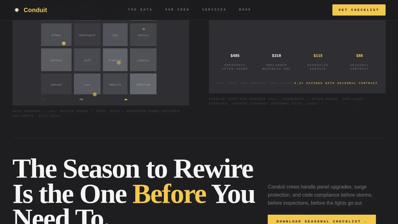 Circuit — Smart Electrician Promotion Landing Page Template