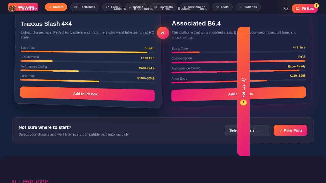 Specialist Hobby & Passion Supplies Comparison Website Template
