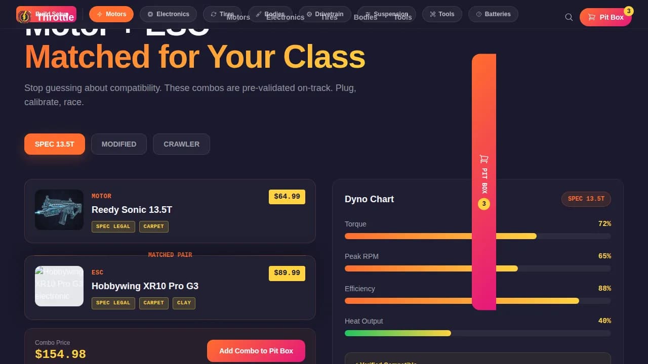 Specialist Hobby & Passion Supplies Comparison Website Template