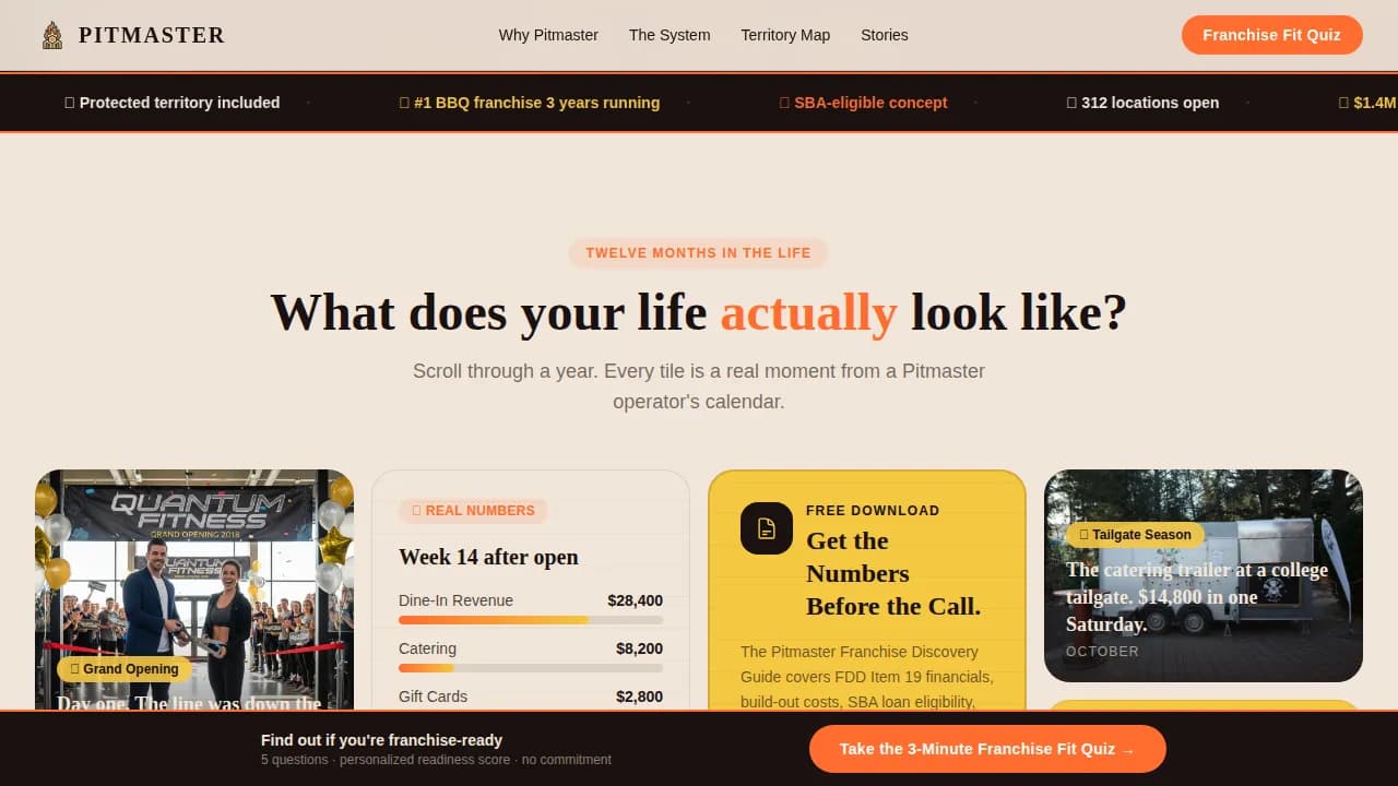 Pitmaster - Proven BBQ Franchise Opportunity Landing Page Template