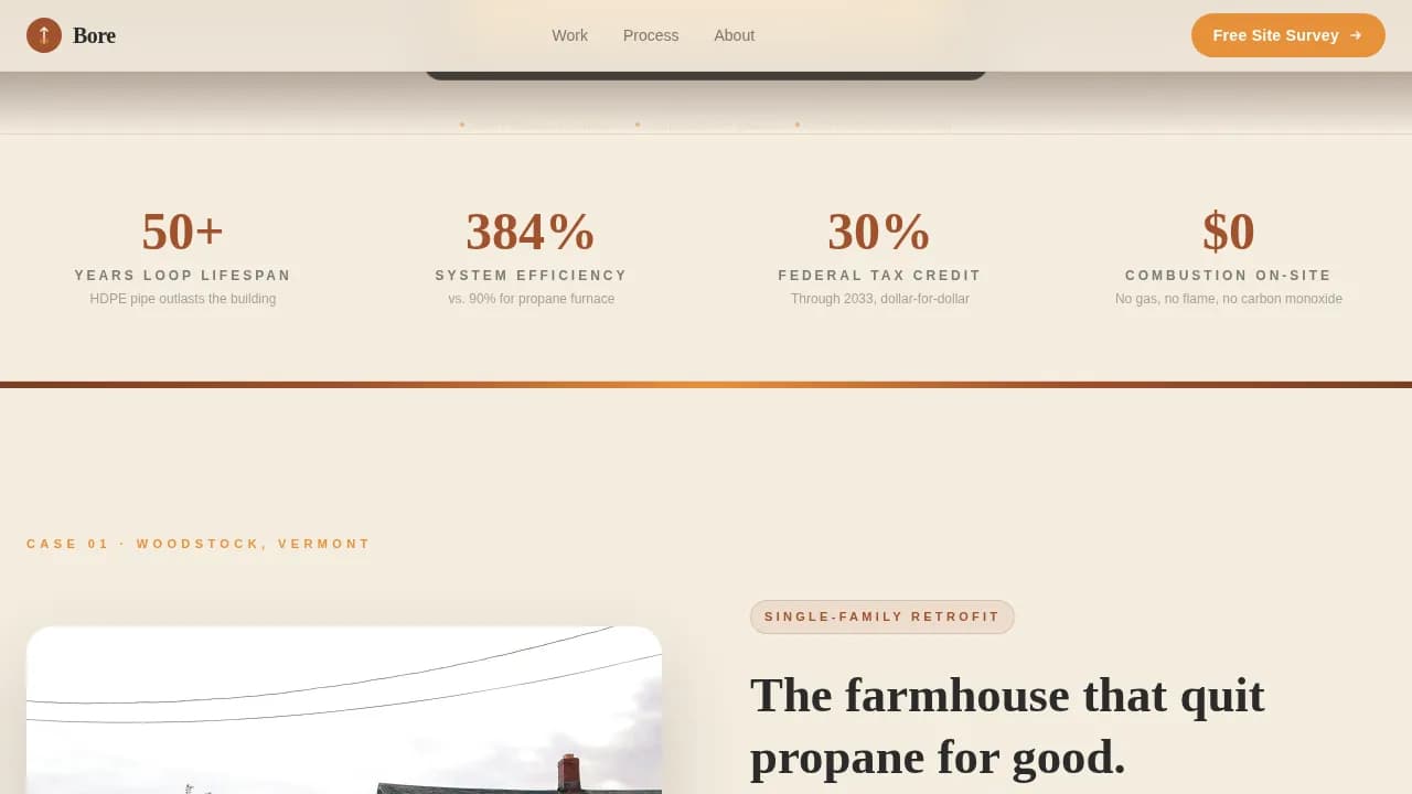 Specialty Construction Appointment Booking Website Template