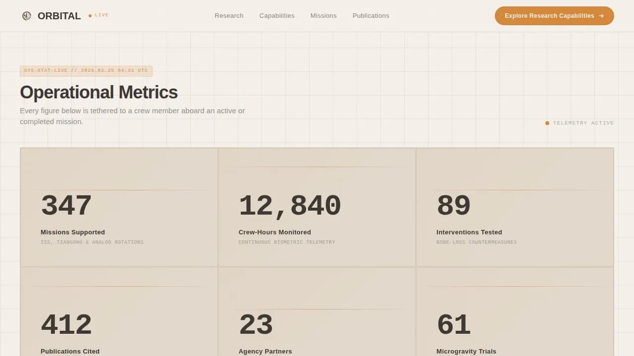 Zenith — Advanced Space Medicine Landing Page Template