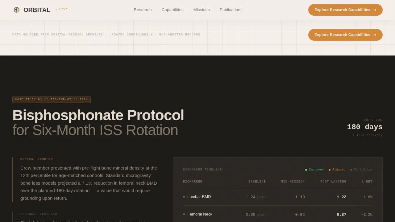 Zenith — Advanced Space Medicine Landing Page Template