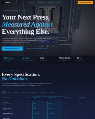 Local Manufacturing Processes Comparison Website Template