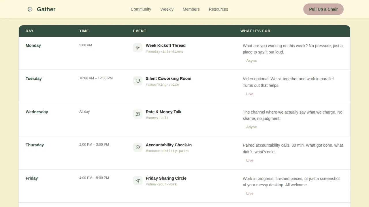 Freelancers Community Reviews & Social Proof Website Template