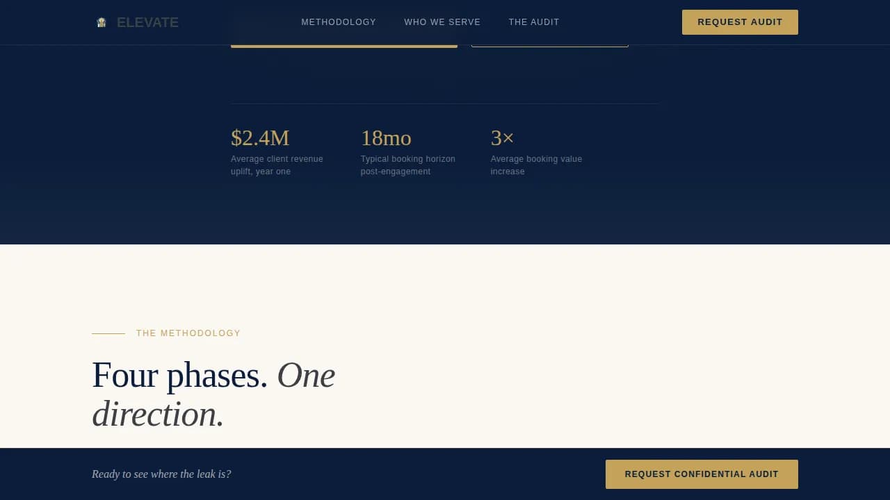 Wedding Consulting Professional Website Template