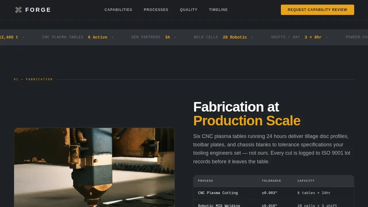 Agricultural Equipment Manufacturing Reviews & Social Proof Website Template