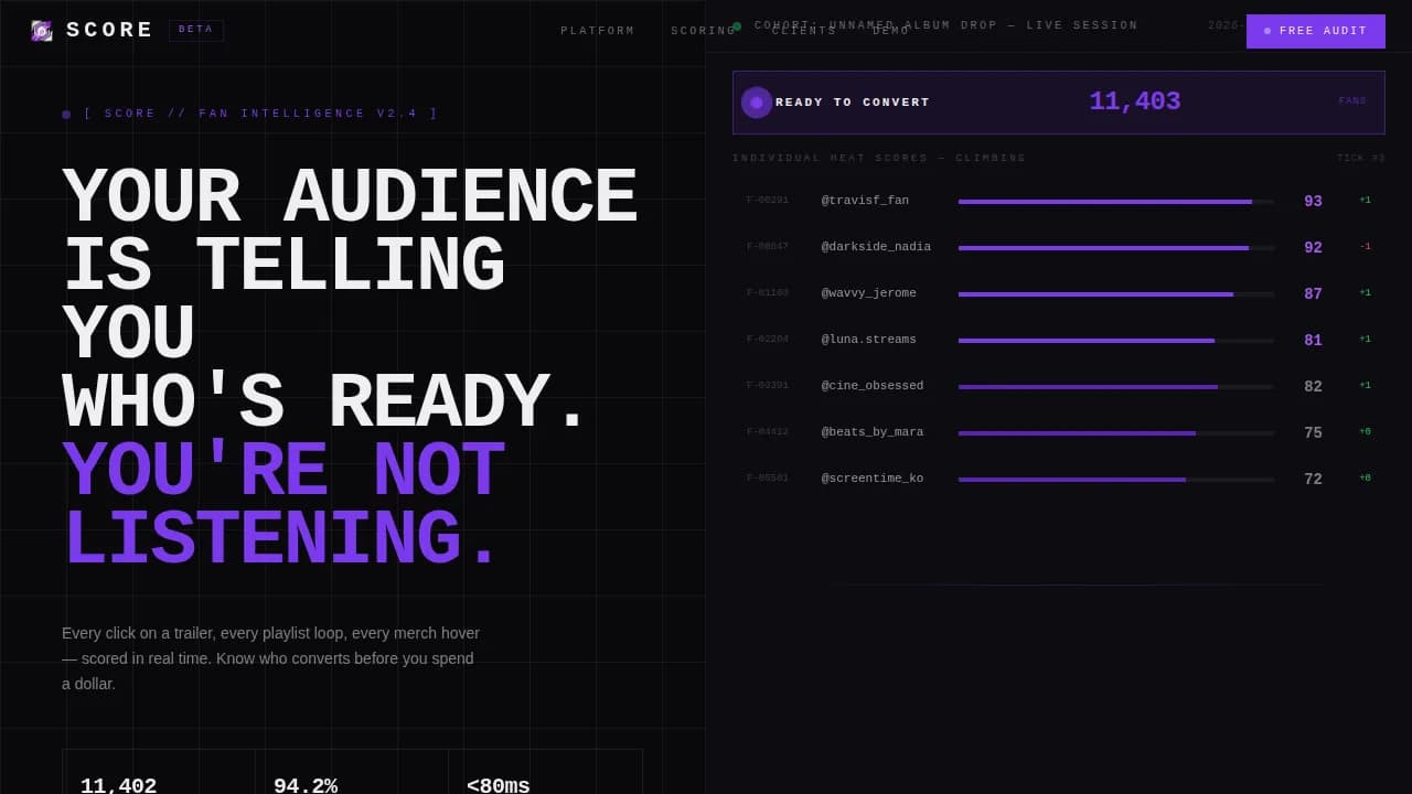 AI for Entertainment Professional Website Template