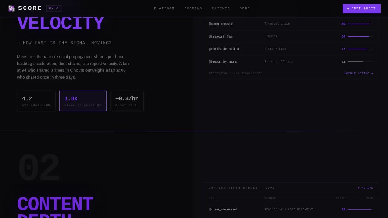 AI for Entertainment Professional Website Template