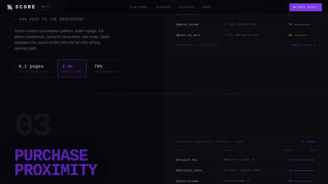 AI for Entertainment Professional Website Template