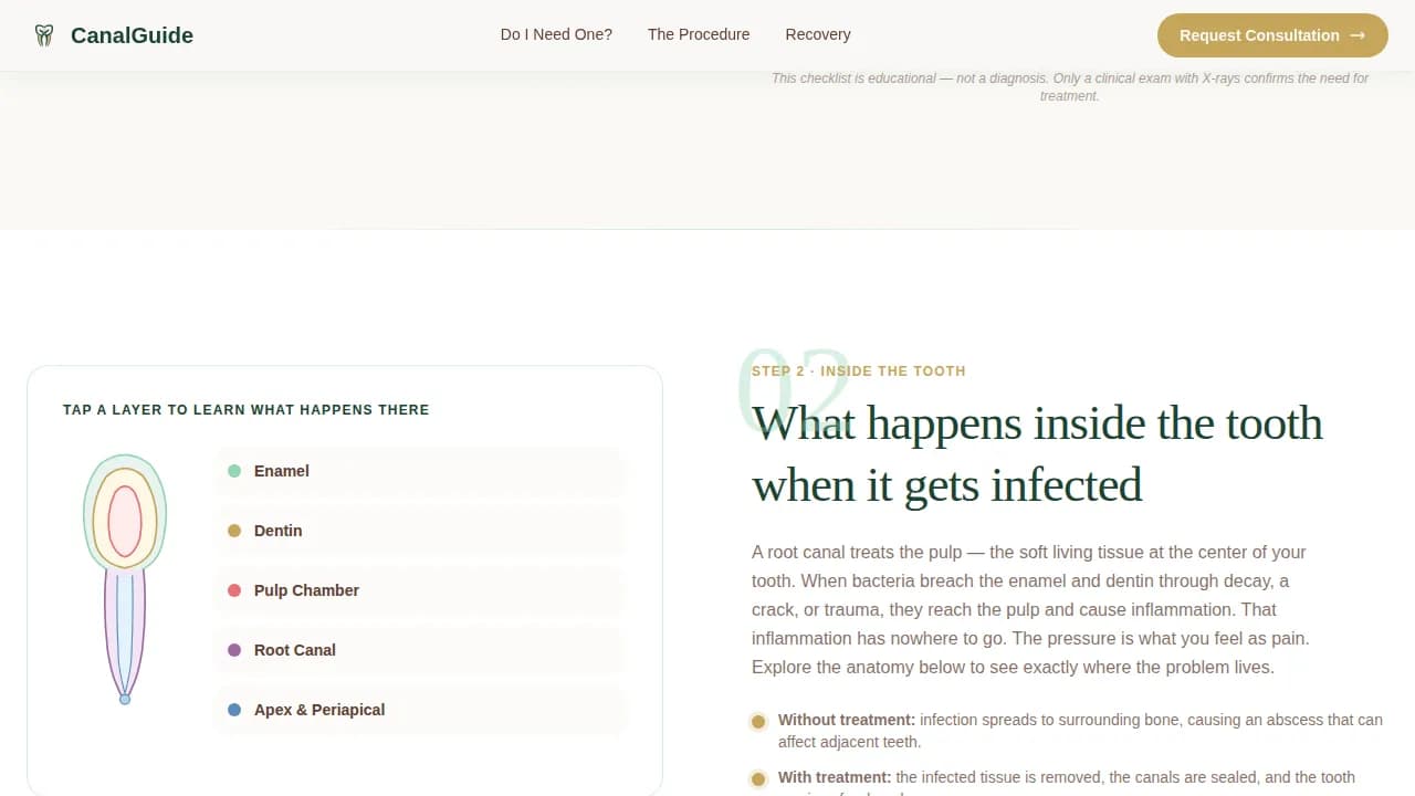 Specialist Dental Clinic Professional Website Template