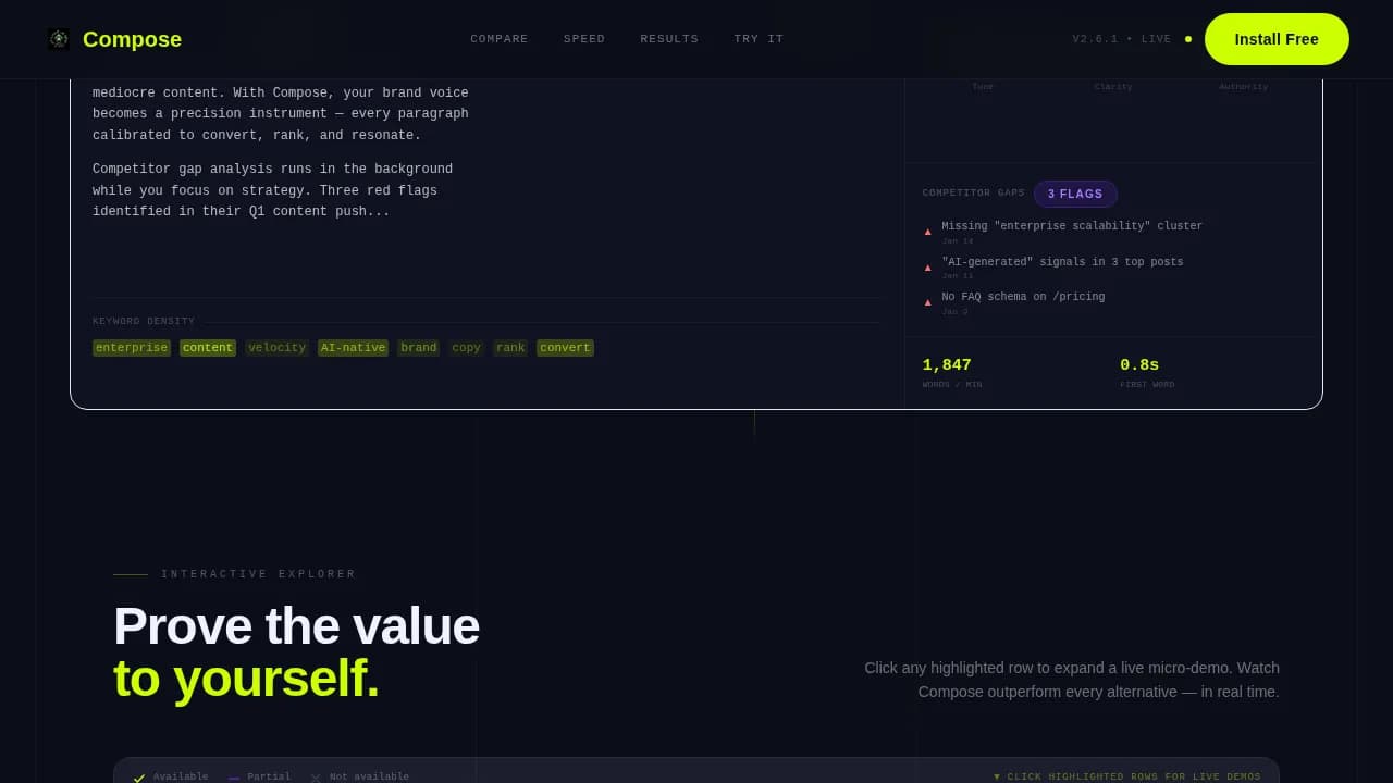 AI for SaaS B2B Reviews & Social Proof Website Template