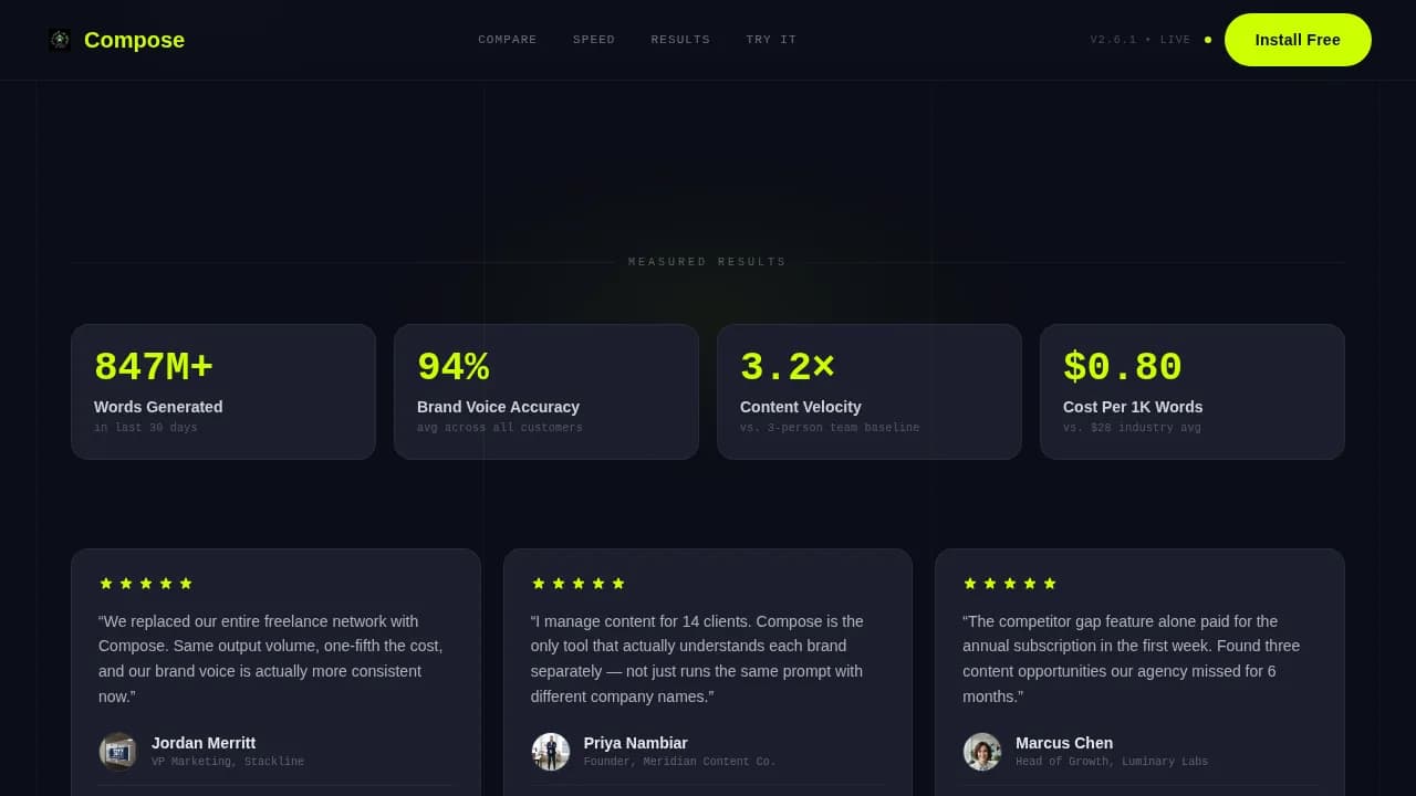 AI for SaaS B2B Reviews & Social Proof Website Template