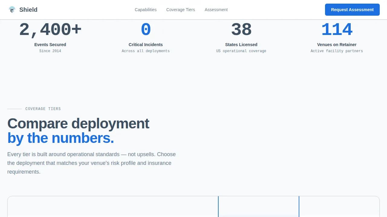 Shield — Professional Security Services Landing Page Template