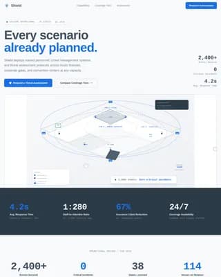 Shield — Professional Security Services Landing Page Template