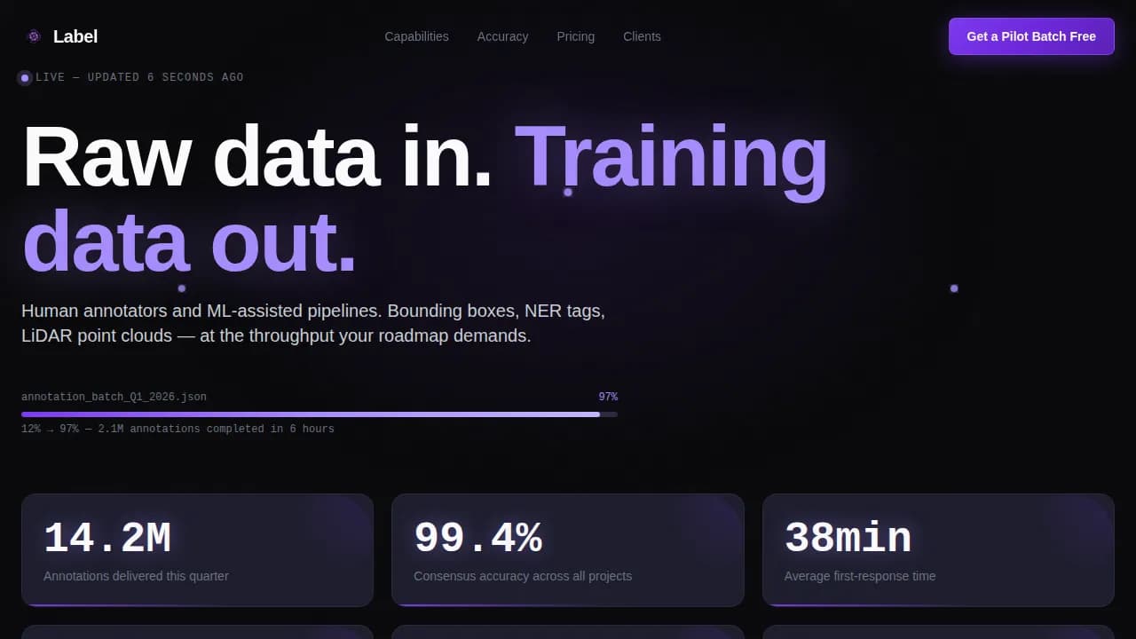 Premium Advanced Tech & AI Platforms Cost Estimator Website Template