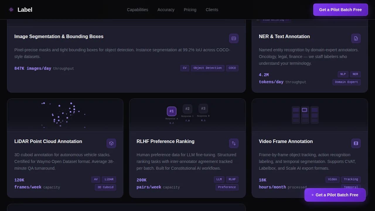 Premium Advanced Tech & AI Platforms Cost Estimator Website Template
