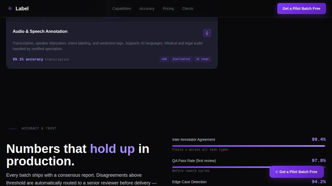 Premium Advanced Tech & AI Platforms Cost Estimator Website Template