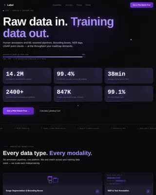 Premium Advanced Tech & AI Platforms Cost Estimator Website Template
