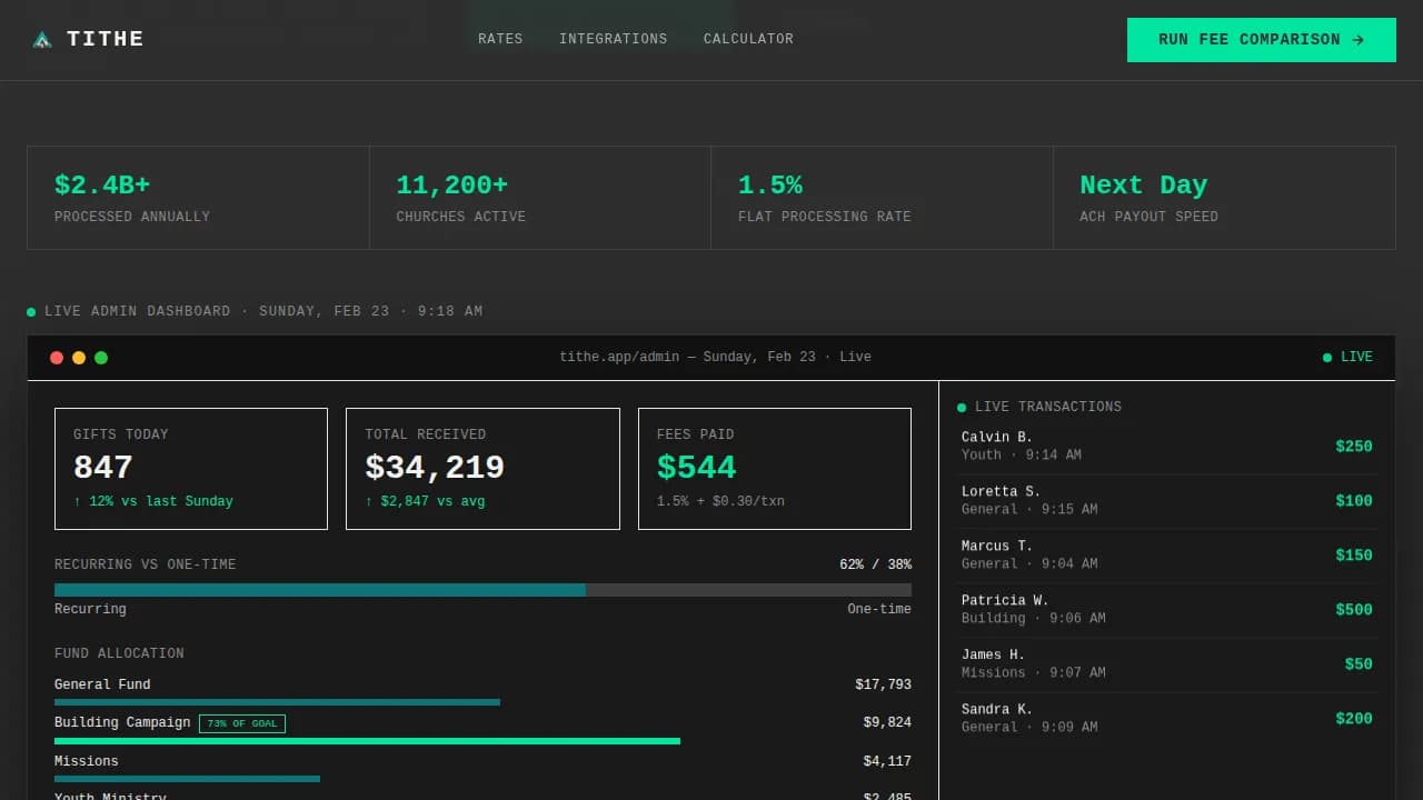 Church & Religious Software Pricing Website Template