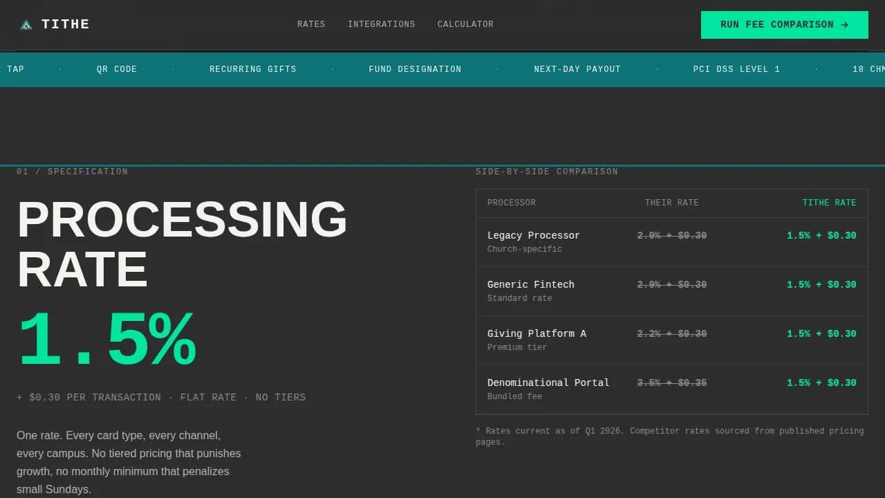 Church & Religious Software Pricing Website Template