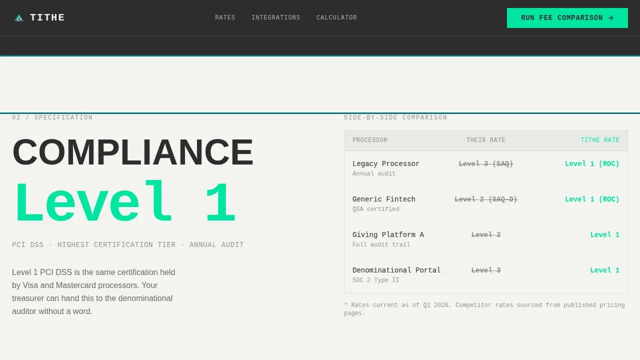 Church & Religious Software Pricing Website Template