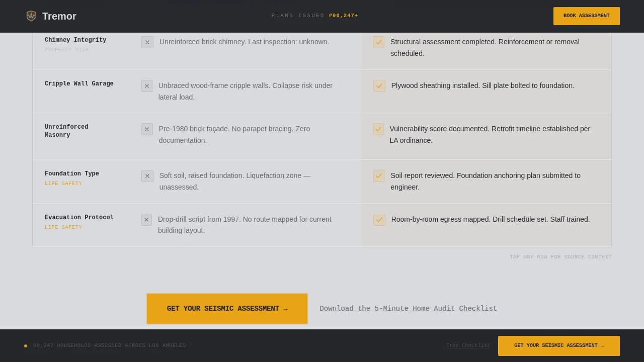 Quake — Advanced Seismic Analytics Landing Page Template