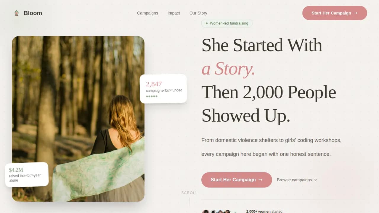 Complete Women's Empowerment Nonprofit Professional Website Template