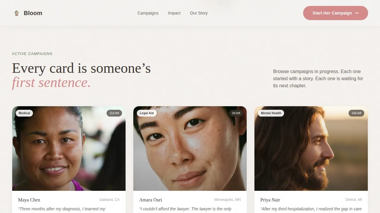 Complete Women's Empowerment Nonprofit Professional Website Template