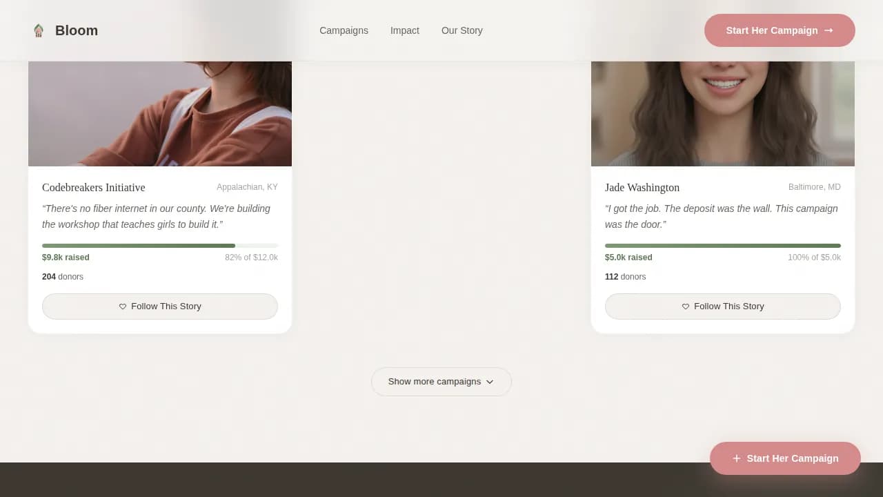 Complete Women's Empowerment Nonprofit Professional Website Template