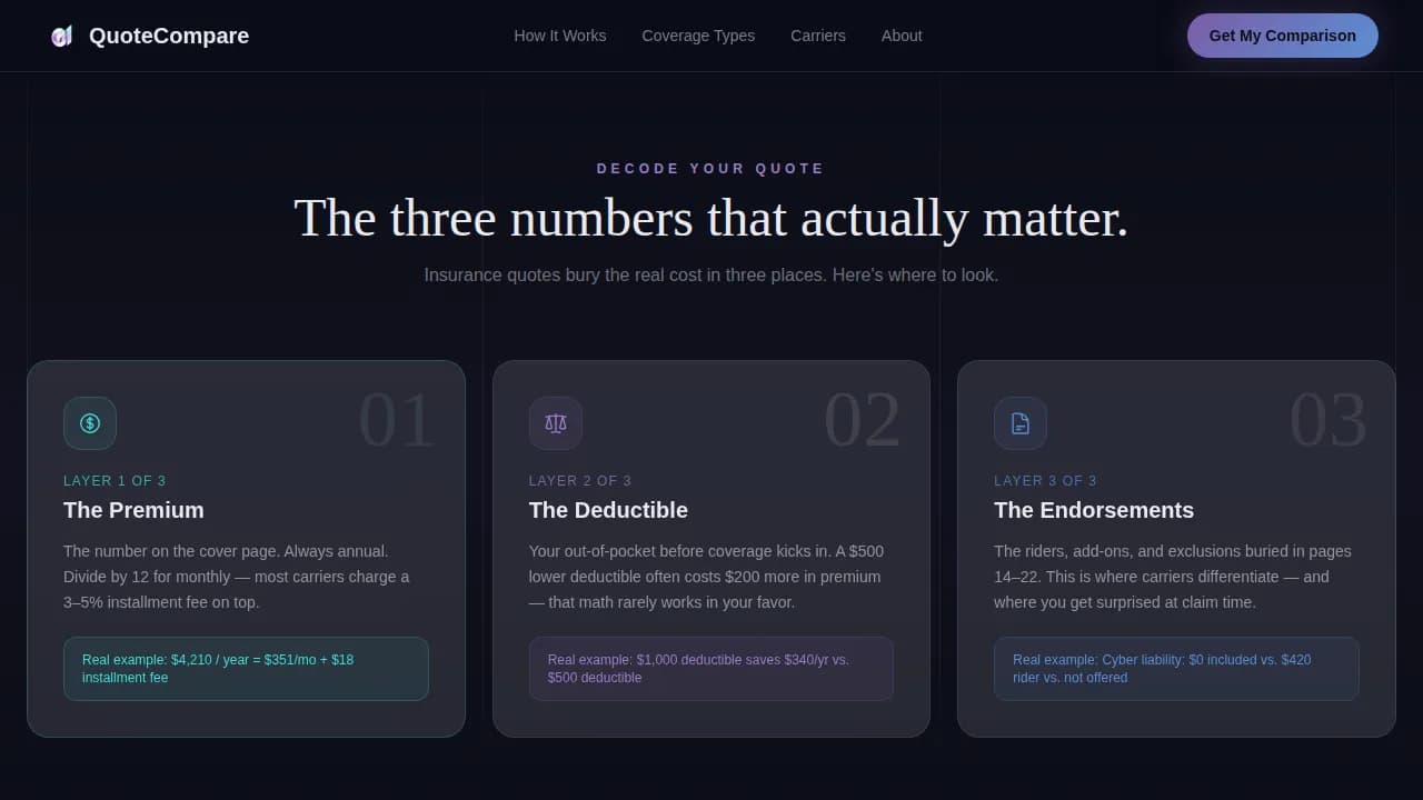 Insurance Agency Pricing Website Template