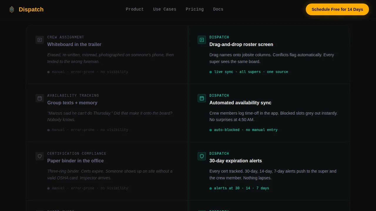 Construction Software & SaaS Comparison Website Template