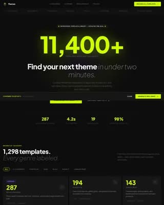 Themes - Discover High-Performance WordPress Template Library Landing Page Template
