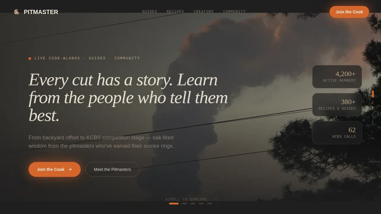 Specialist Hobby & Passion Content Professional Website Template