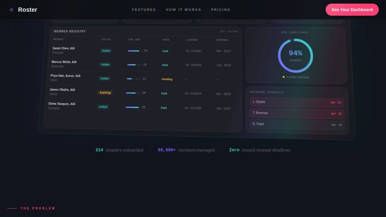 Advanced Architecture Firm Software Professional Website Template